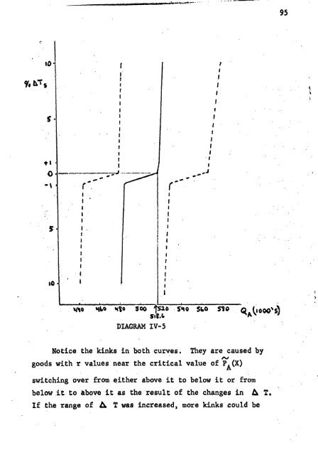 Q2 Z2,(Q2) Z2(Q2) - Institute for Water Resources - U.S. Army