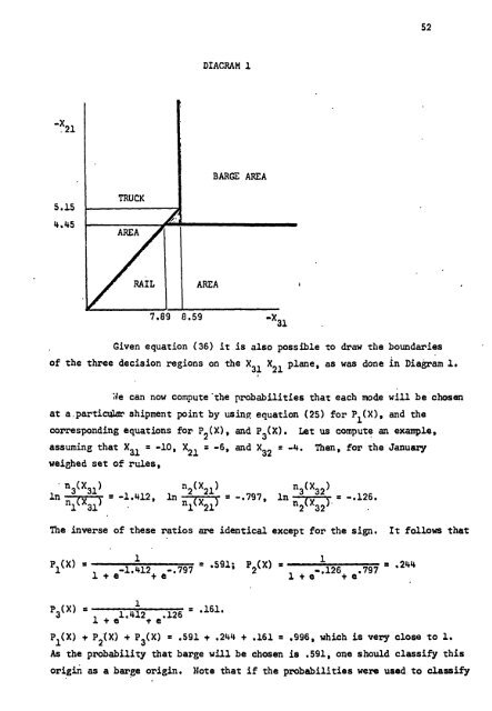 Q2 Z2,(Q2) Z2(Q2) - Institute for Water Resources - U.S. Army