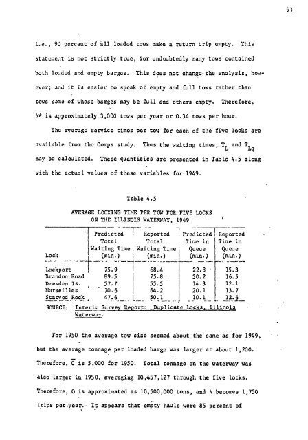 Q2 Z2,(Q2) Z2(Q2) - Institute for Water Resources - U.S. Army