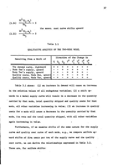 Q2 Z2,(Q2) Z2(Q2) - Institute for Water Resources - U.S. Army