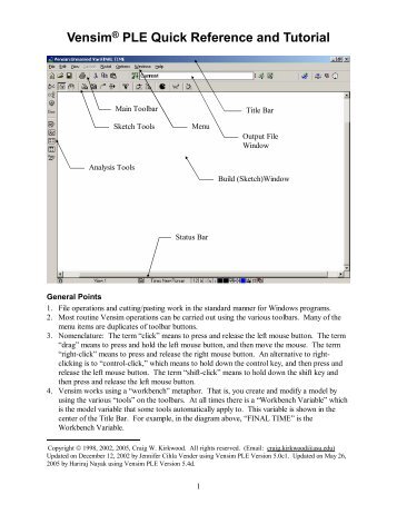 Vensim® PLE Quick Reference and Tutorial