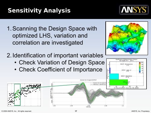 Sensitivity Analysis - Dynardo GmbH