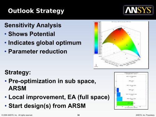 Sensitivity Analysis - Dynardo GmbH