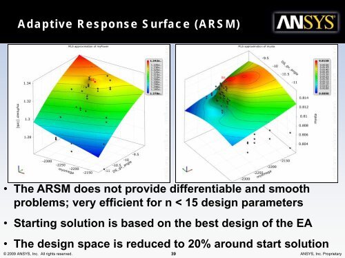 Sensitivity Analysis - Dynardo GmbH