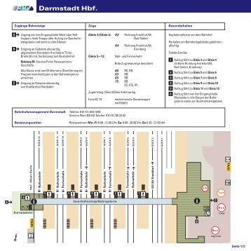 Darmstadt Hbf. - Dadina