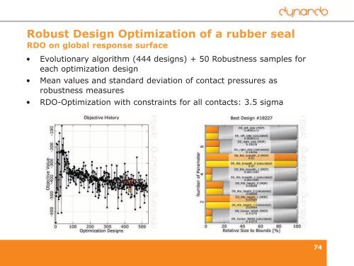 Robust Design - Dynardo GmbH