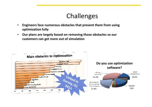 Design Exploration and Robust Design using ANSYS DesignXplorer