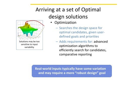 Design Exploration and Robust Design using ANSYS DesignXplorer