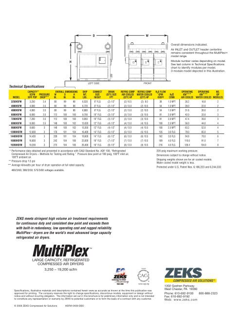 R01097 copy.qxd - ZEKS Compressed Air Solutions