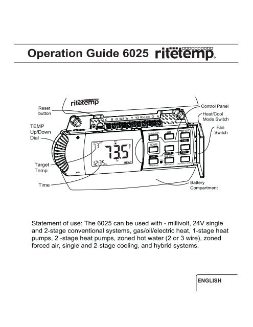 Operation Guide 6025 - The RiteTemp Support Site