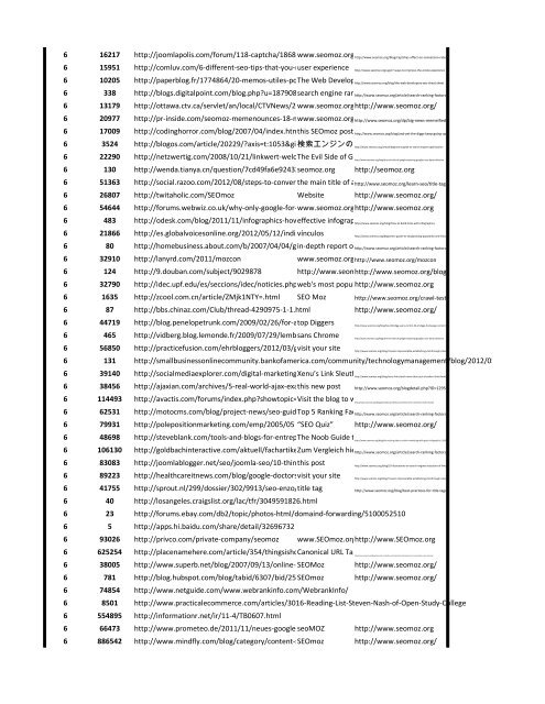 Backlink detector services .pdf report - Seoric