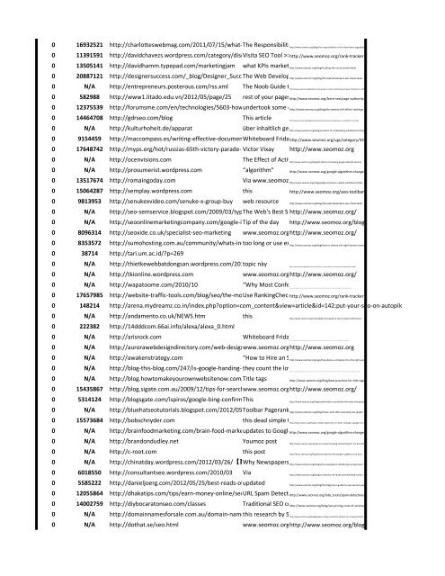 Backlink detector services .pdf report - Seoric