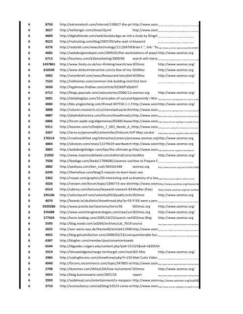 Backlink detector services .pdf report - Seoric