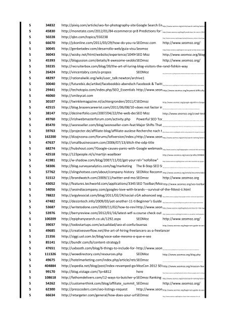 Backlink detector services .pdf report - Seoric