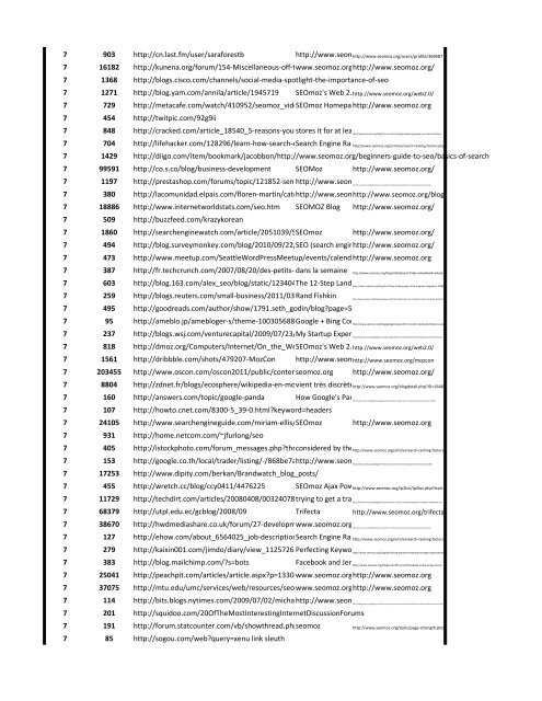 Backlink detector services .pdf report - Seoric