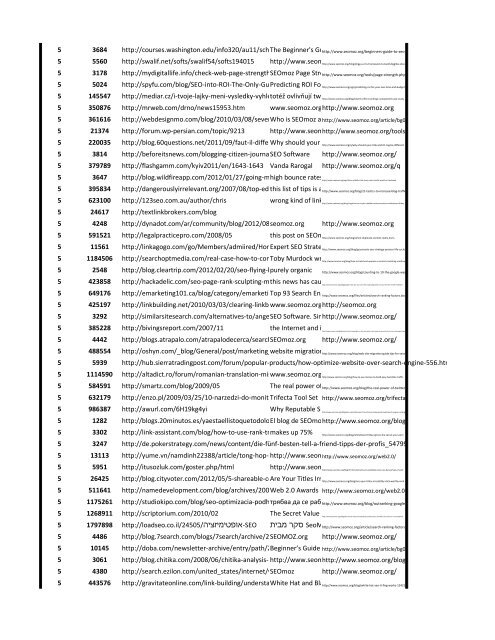 Backlink detector services .pdf report - Seoric