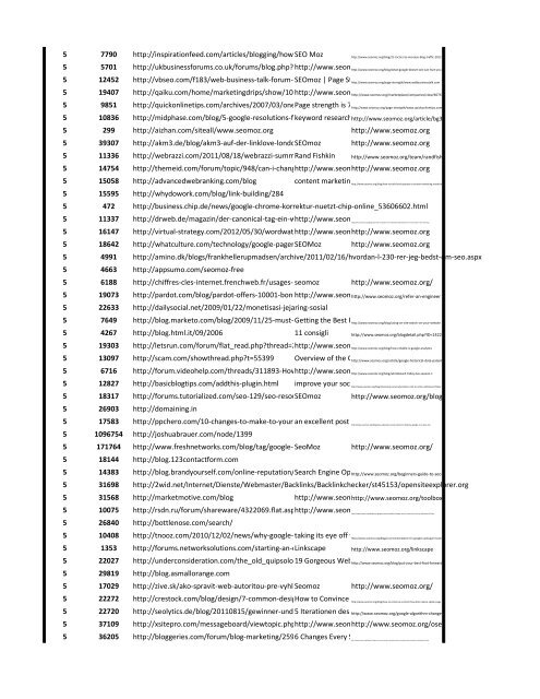 Backlink detector services .pdf report - Seoric