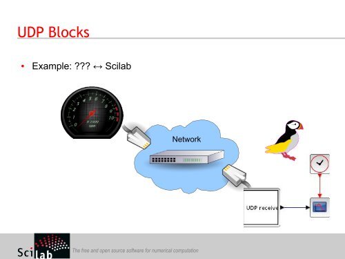 User-defined blocks in Xcos - Scilab