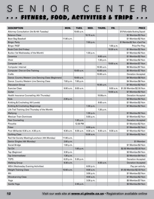 Pinole community guide - City of Pinole