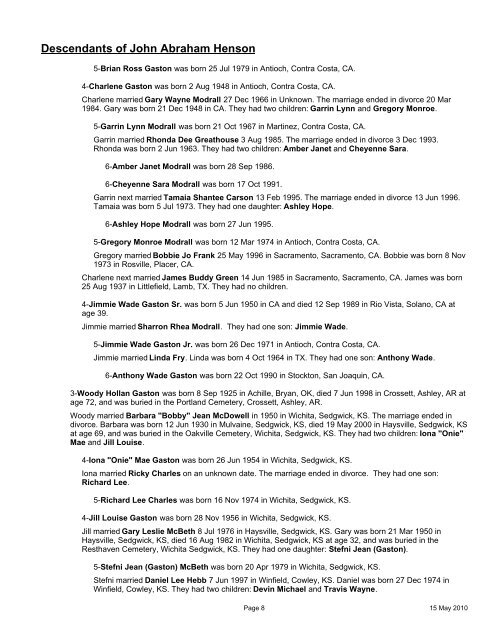 Descendants of John Abraham Henson - Index of