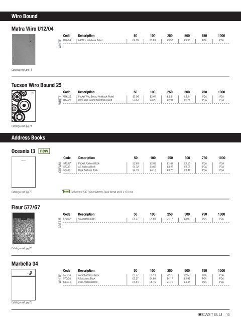 Your Castelli Price List - Preston printing, NCR Books, Promotional ...