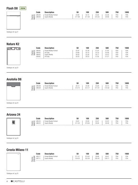 Your Castelli Price List - Preston printing, NCR Books, Promotional ...