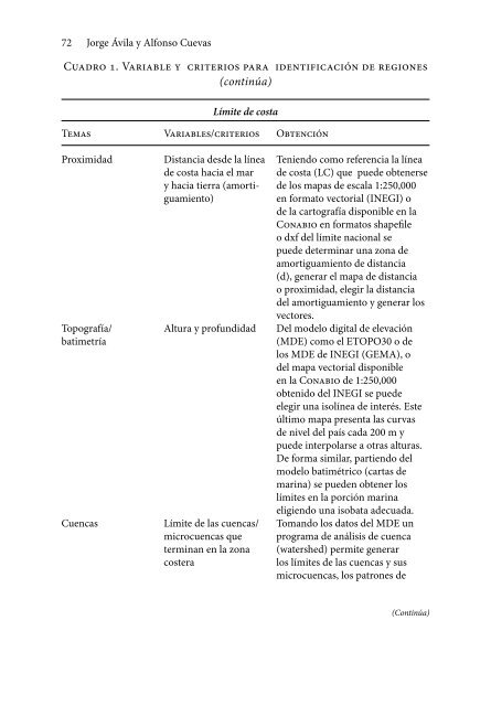 Consensos en las presentaciones sobre la regionalización oceánica