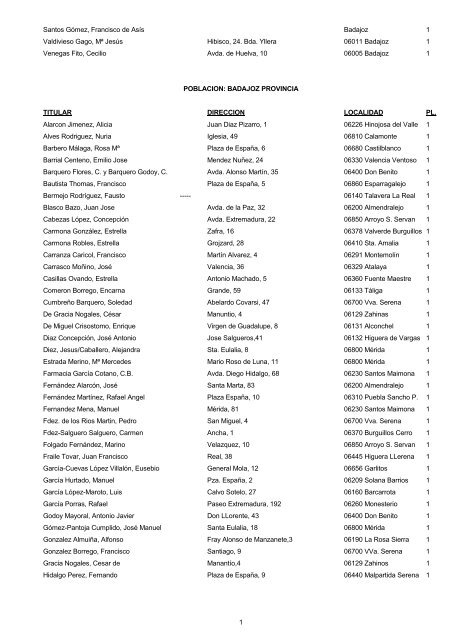 Listado de Farmacias y Hospitales (están al final