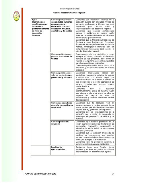 plan de desarrollo concertado 2008 - 2012 - Gobierno Regional ...