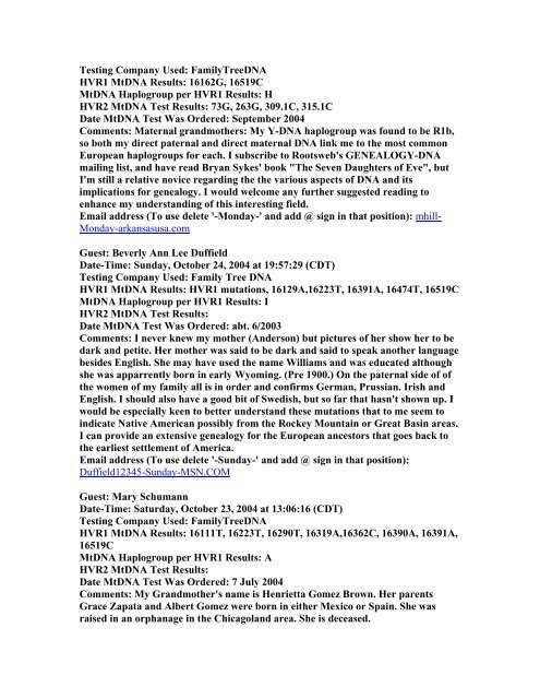 2004 Entries into Kerchner's MtDNA Test Results Log