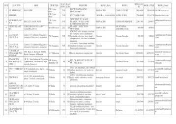 序号 公司名称 地址 国家代码 產品名称 联络人抬头 联络人 联络人传真 ...