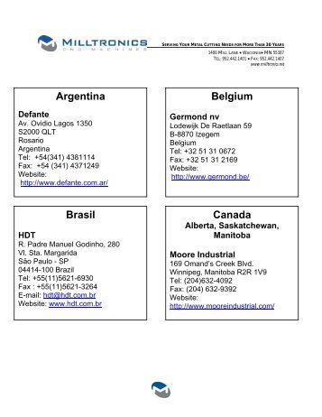 Argentina Belgium Brasil Canada - Milltronics