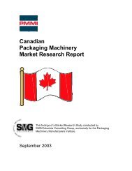 Canadian Packaging Machinery Market Research Report - PMMI