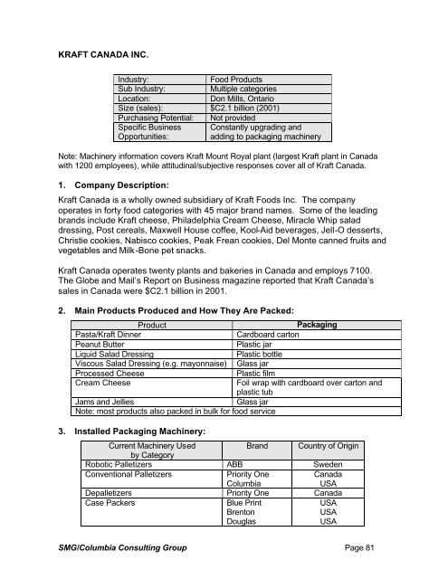 Canadian Packaging Machinery Market Research Report - PMMI