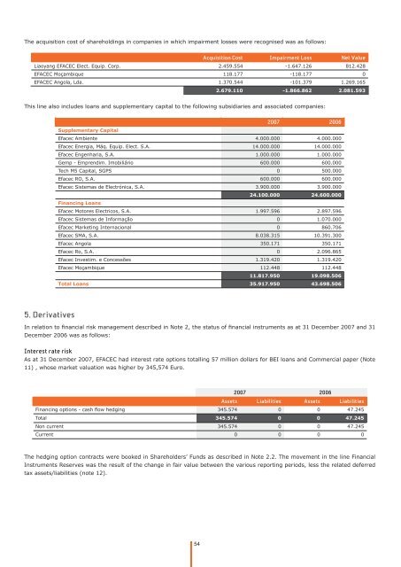 Notes to the Financial Statements - Efacec