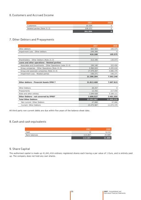 Notes to the Financial Statements - Efacec