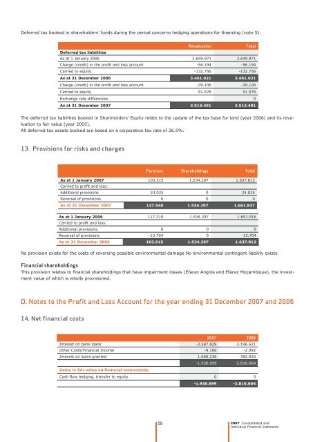 Notes to the Financial Statements - Efacec