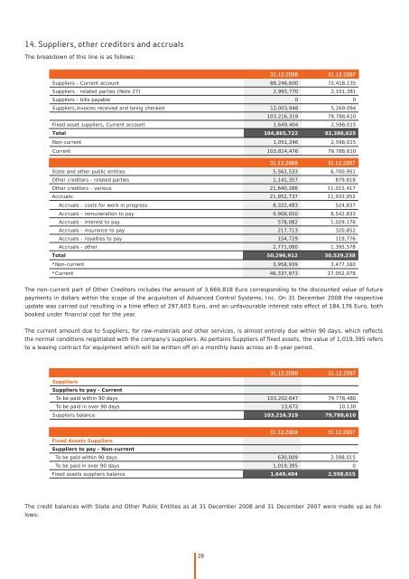 Notes to the consolidated financial statements - Efacec