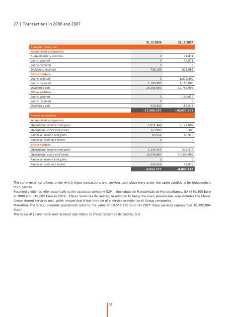 Notes to the consolidated financial statements - Efacec