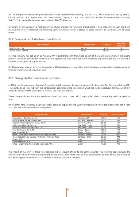 Notes to the consolidated financial statements - Efacec