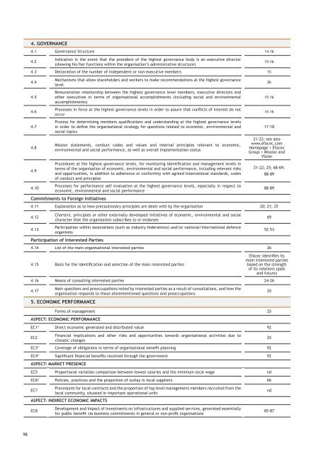 Relatorio de gestao_2010_INGLES.indd - Efacec