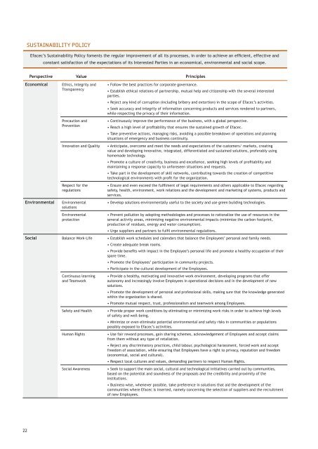 Relatorio de gestao_2010_INGLES.indd - Efacec