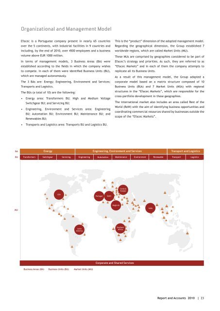 Relatorio de gestao_2010_INGLES.indd - Efacec