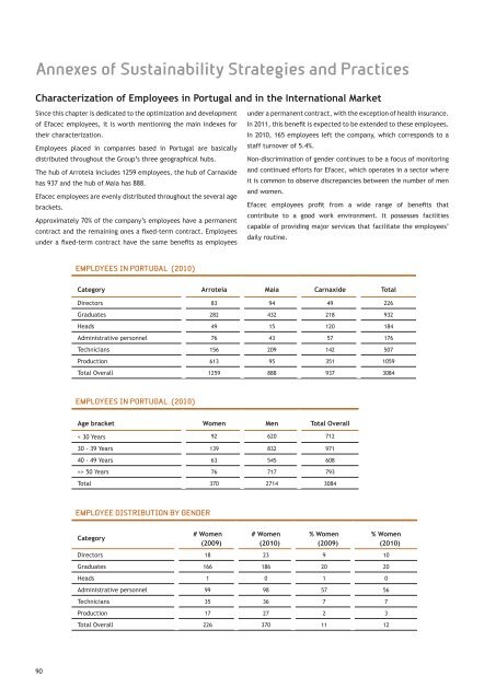 Relatorio de gestao_2010_INGLES.indd - Efacec