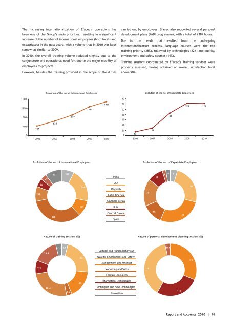 Relatorio de gestao_2010_INGLES.indd - Efacec