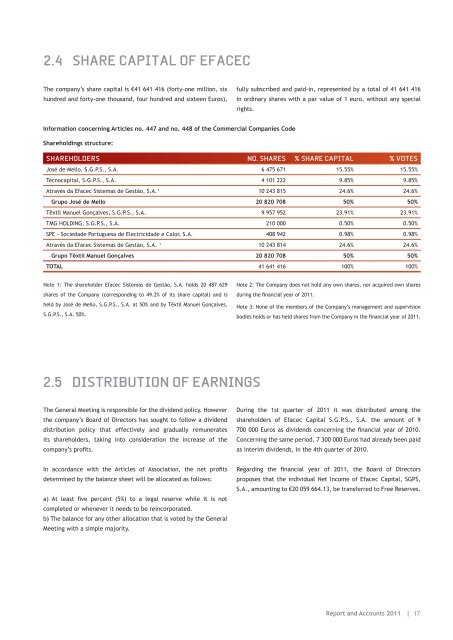 Report and Accounts 2011 | 1 - Efacec