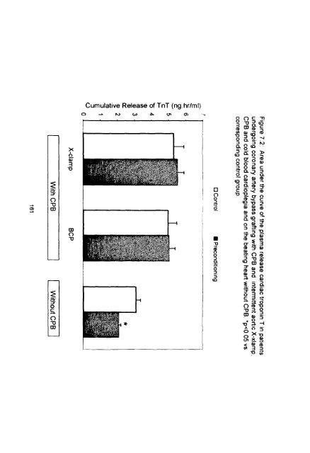 ischaemic preconditioning of the human heart. - Leicester Research ...