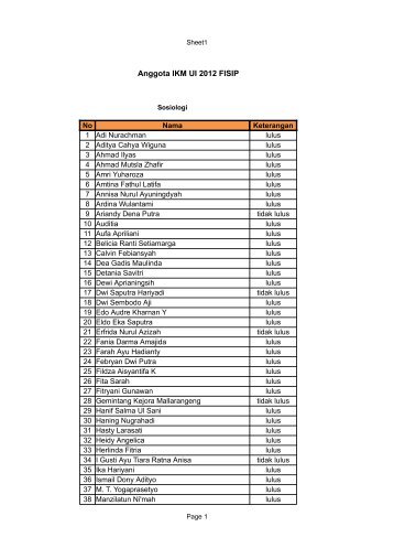 Anggota-IKM-UI-2012-FISIP2