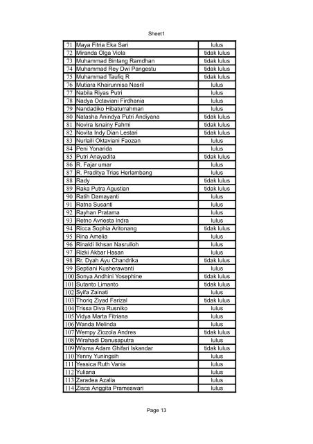 Anggota-IKM-UI-2012-FISIP2