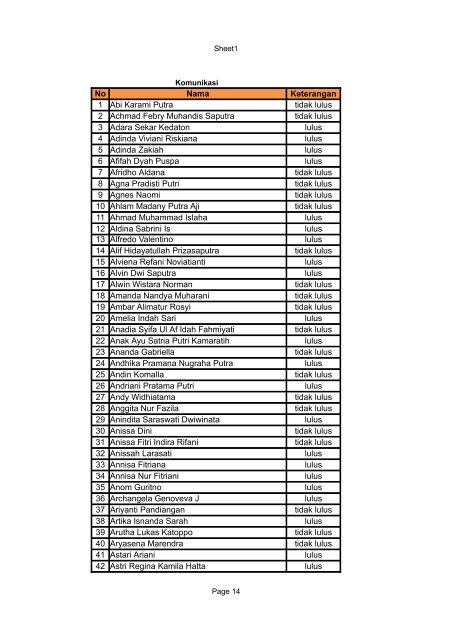 Anggota-IKM-UI-2012-FISIP2